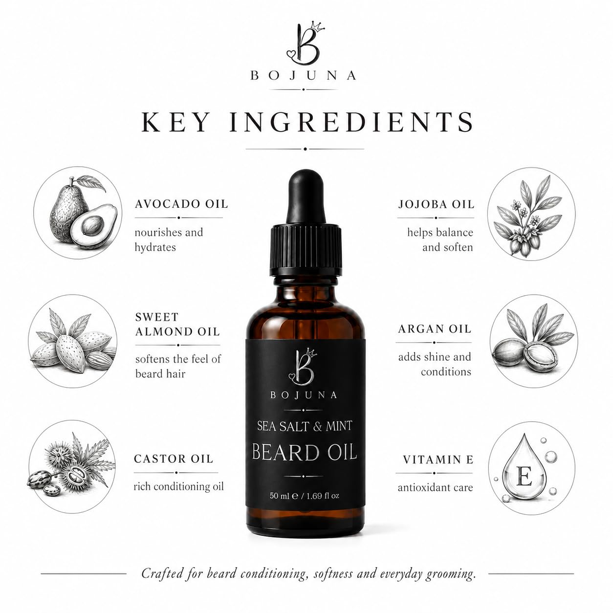 Beard Oil Sea Salt & Mint 50ml with Argan Oil