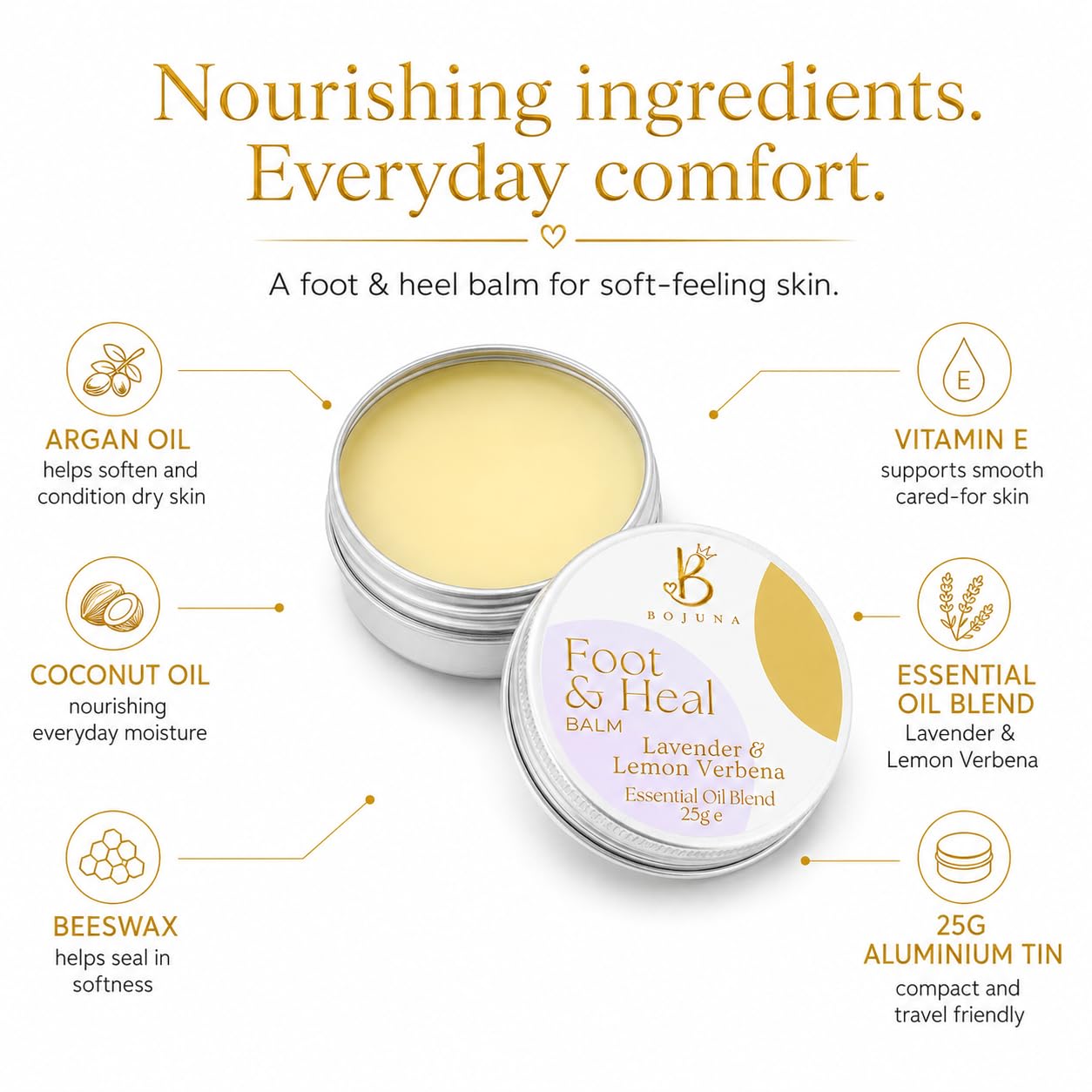 Foot & Heel Balm Spearmint & Cedarwood 25g with Argan Oil