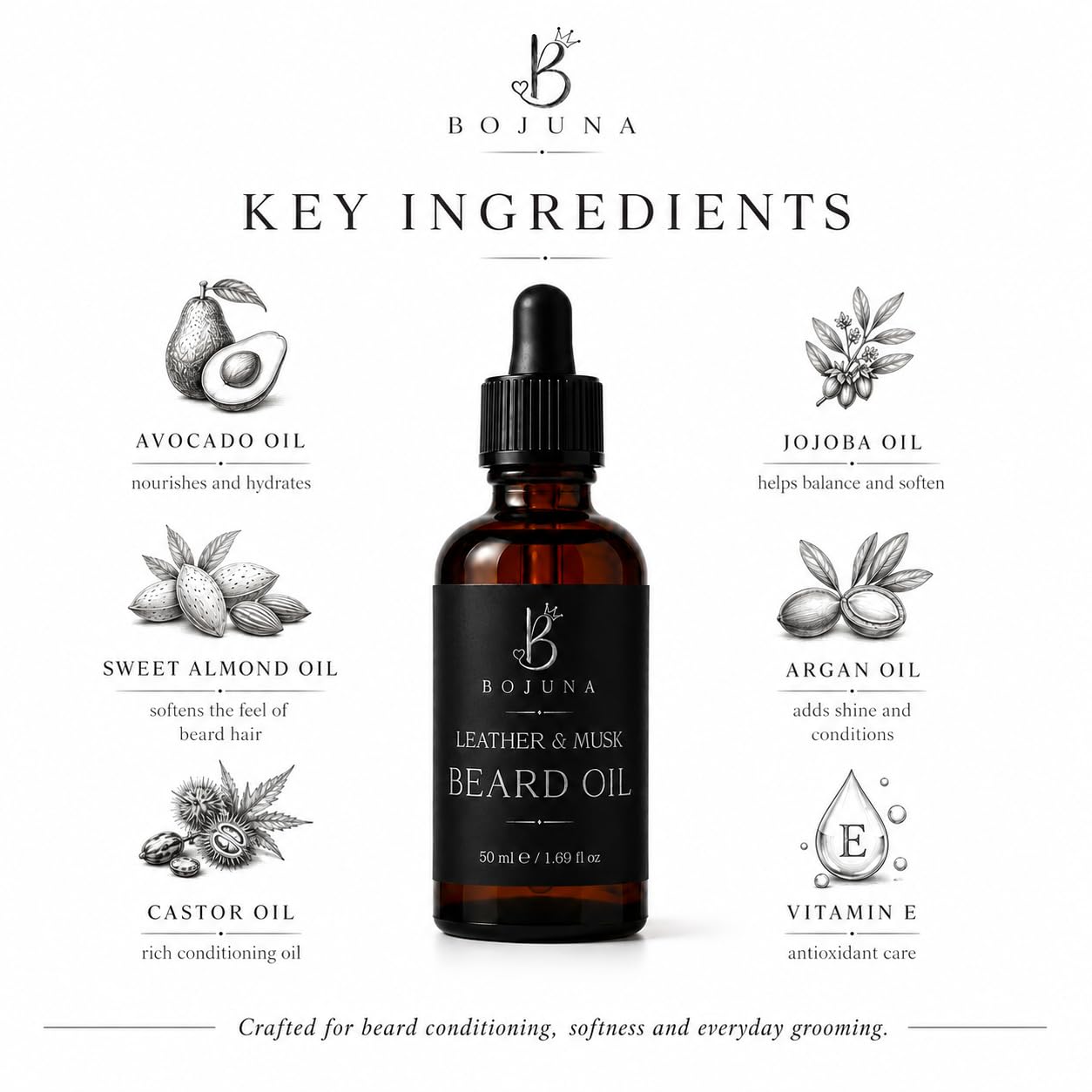 Beard Oil Leather & Musk 50ml with Argan Oil