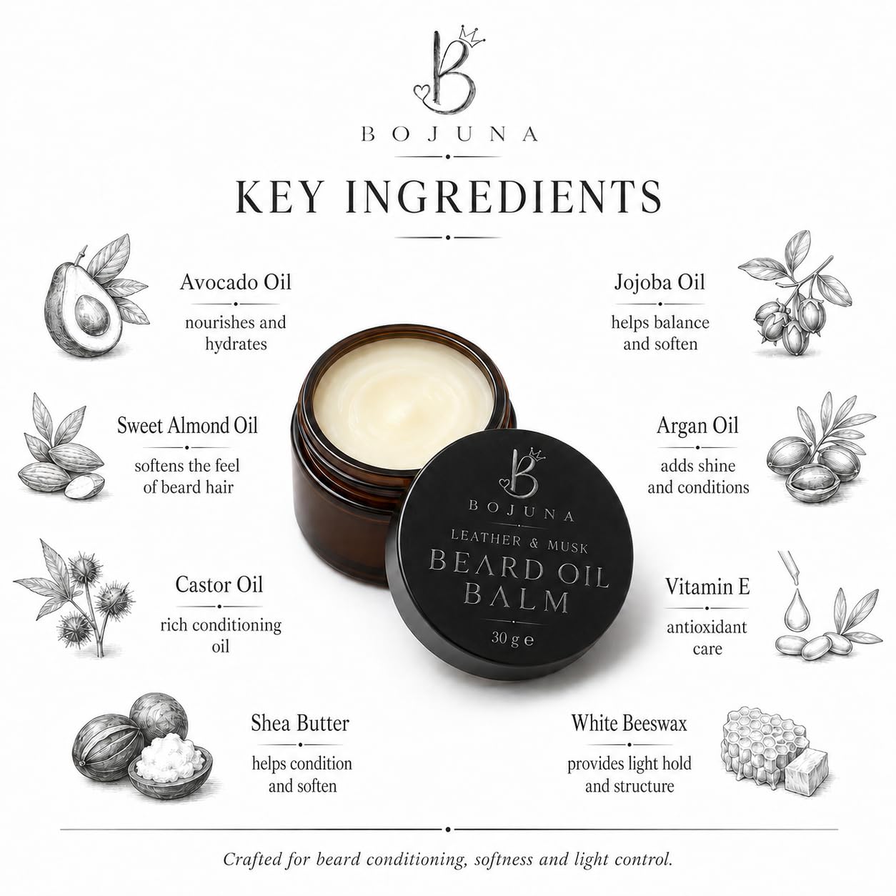 Beard Oil Balm Leather & Musk 30g with Argan Oil