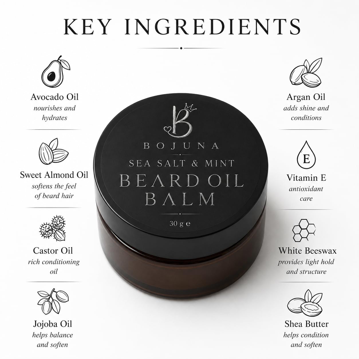 Beard Oil Balm Sea Salt & Mint 30g with Argan Oil