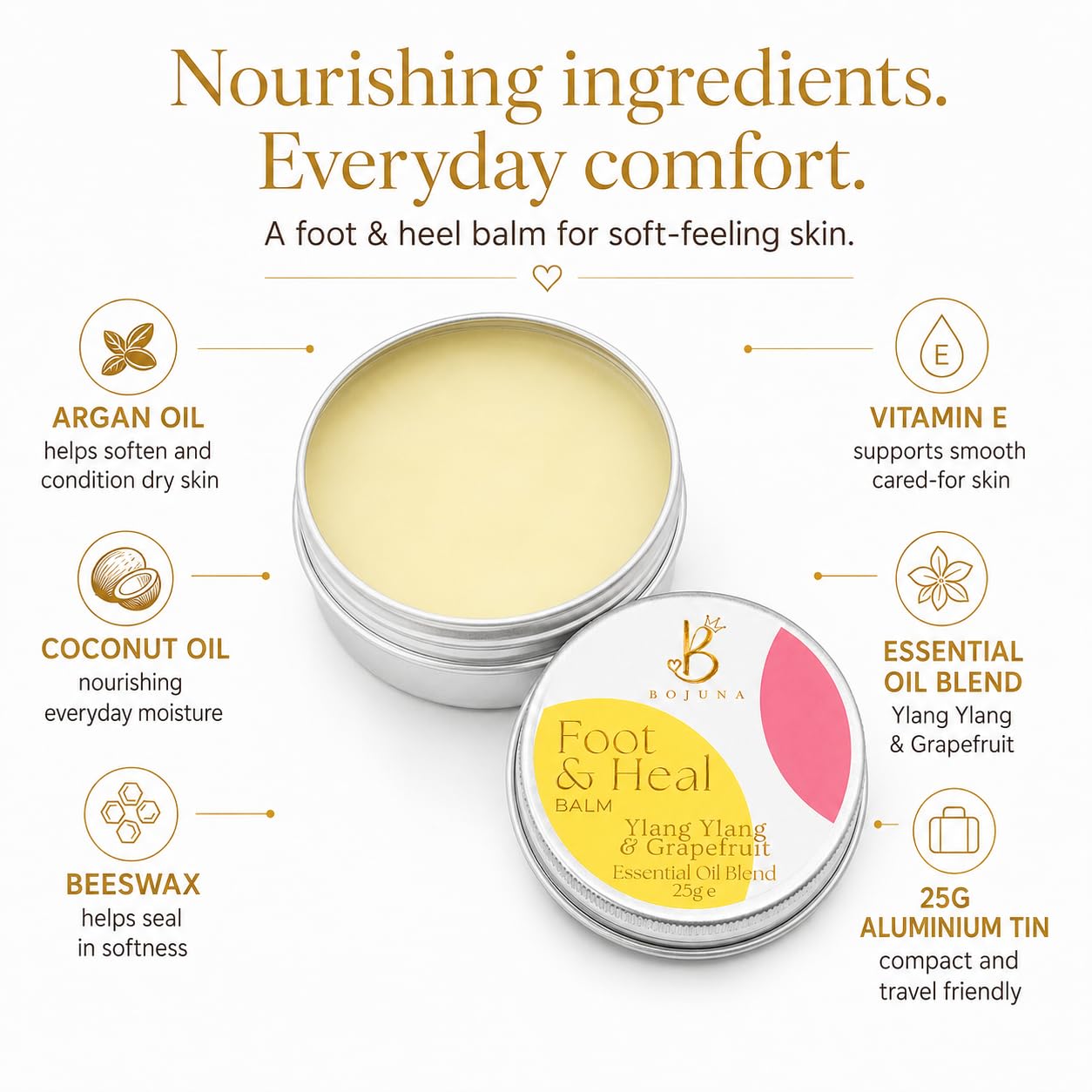 Foot & Heel Balm Spearmint & Cedarwood 25g with Argan Oil