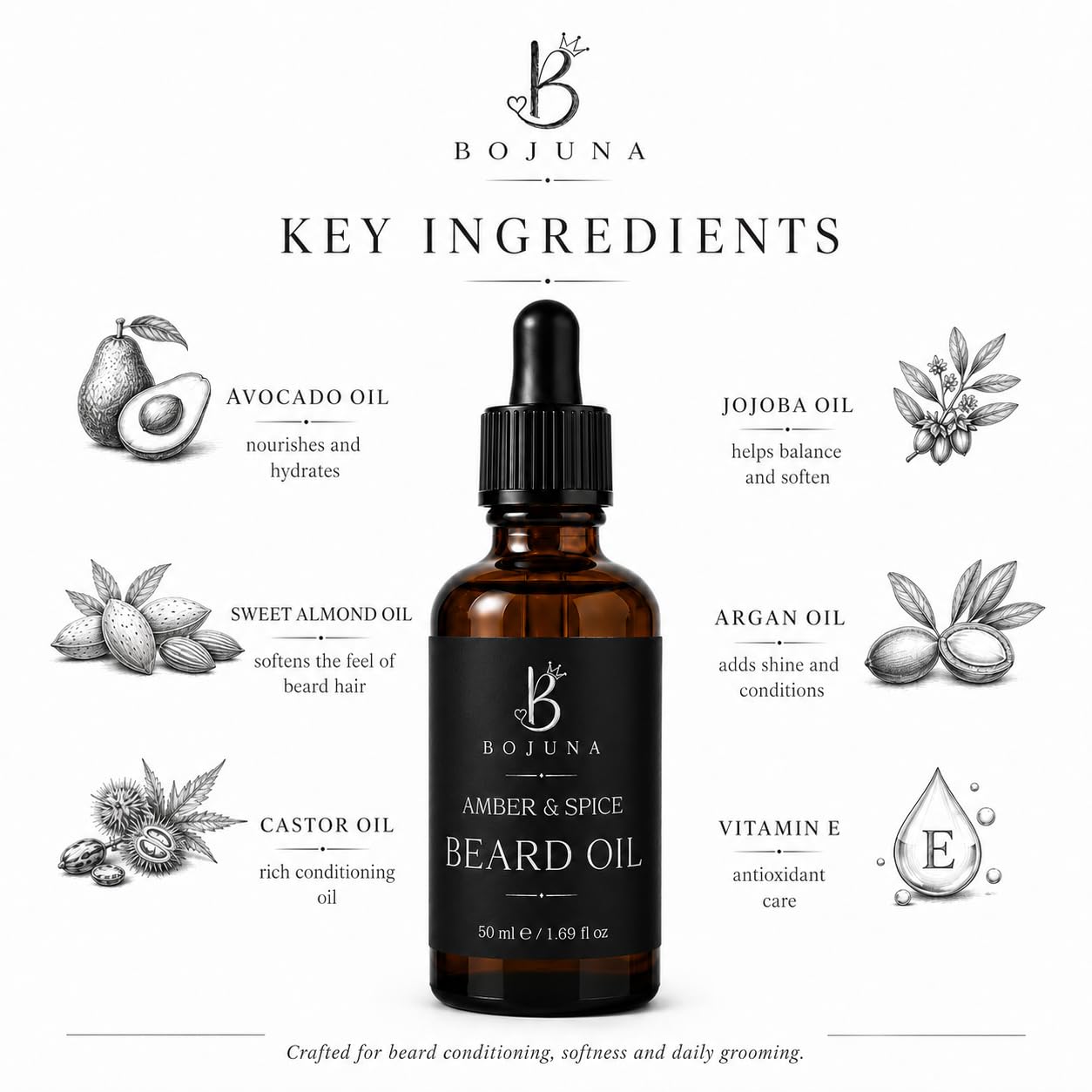Beard Oil Amber & Spice 50ml with Argan Oil