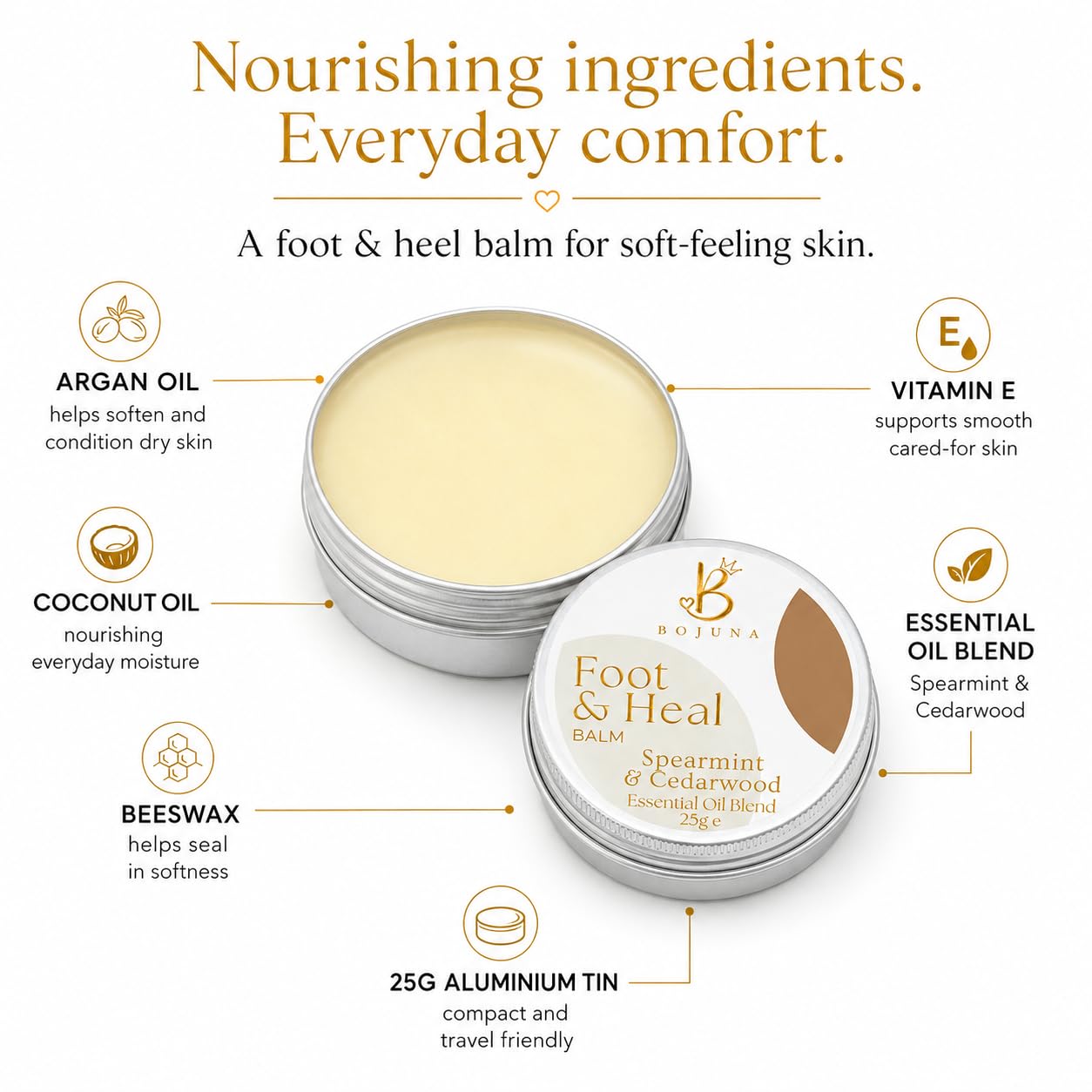Foot & Heel Balm Spearmint & Cedarwood 25g with Argan Oil