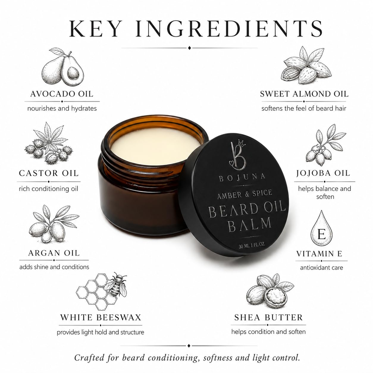 Beard Oil Balm Amber & Spice 30g with Argan Oil